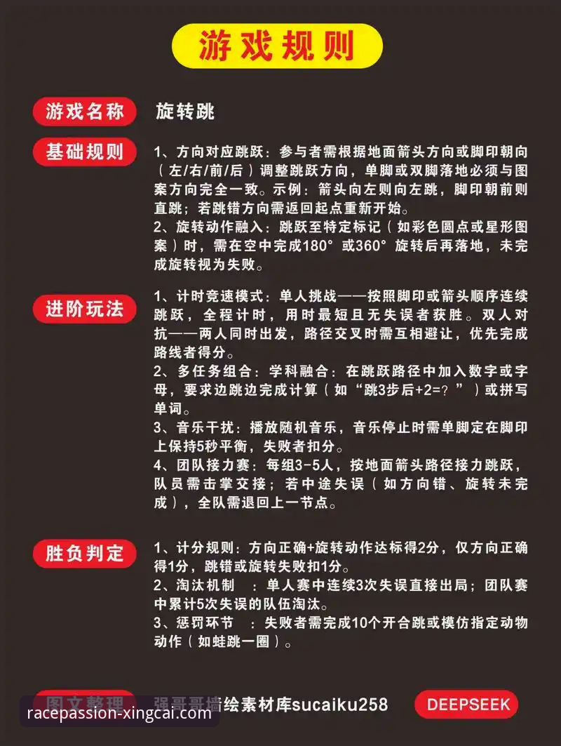 杏彩体育平台攻略完整指南：从入门到精通的竞速娱乐体验